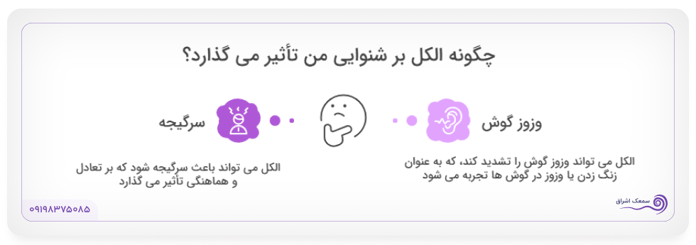  رابطه الکل و کم شنوایی